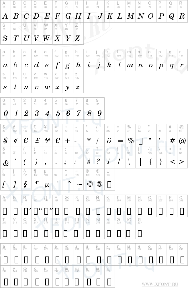 CentSchbook BT Italic