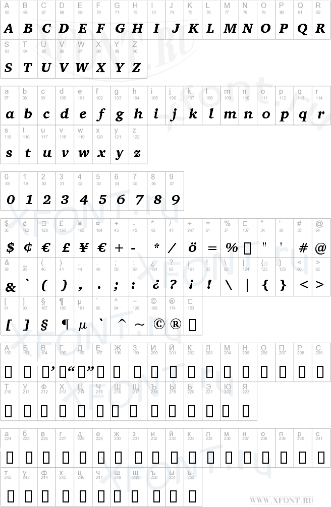 шрифты Charter Black Italic BT Charter Black Italic BT