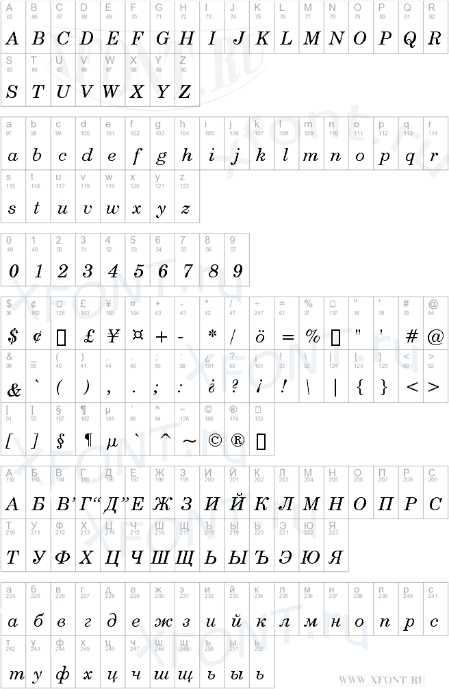Century Schoolbook Italic Win95BT