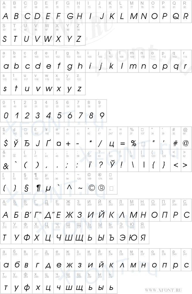 шрифты AvantGardeGothicCTT Italic AvantGardeGothicCTT Italic