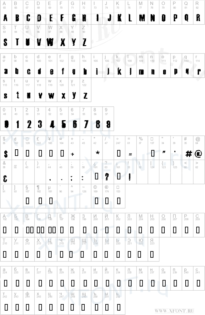 The World&amp;#039;s Fiery Demise