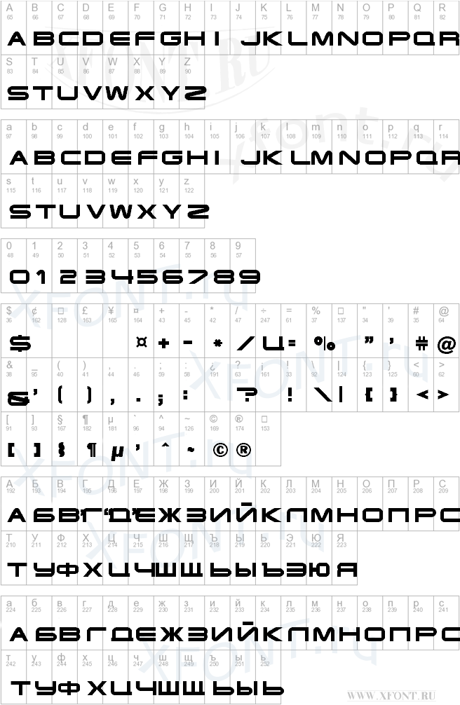 Terminator Cyr 4 Semi-expanded Bold