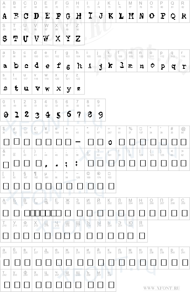 Typewise Alpha