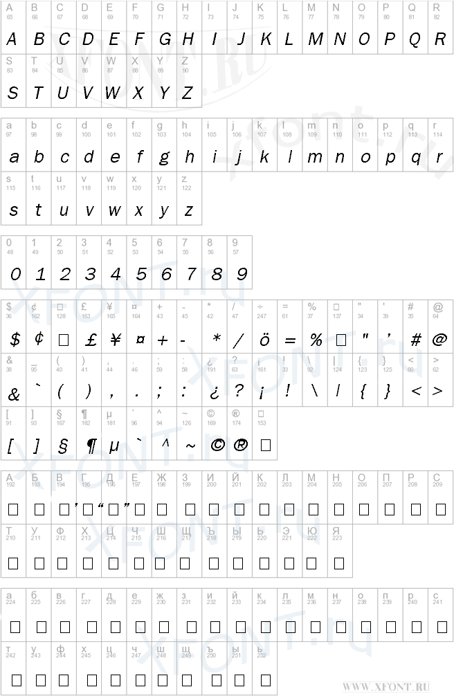 FrankfurtGothic Italic