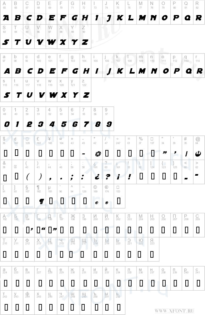 шрифты Distant Galaxy Italic Distant Galaxy Italic