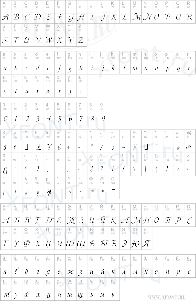 Bolero script