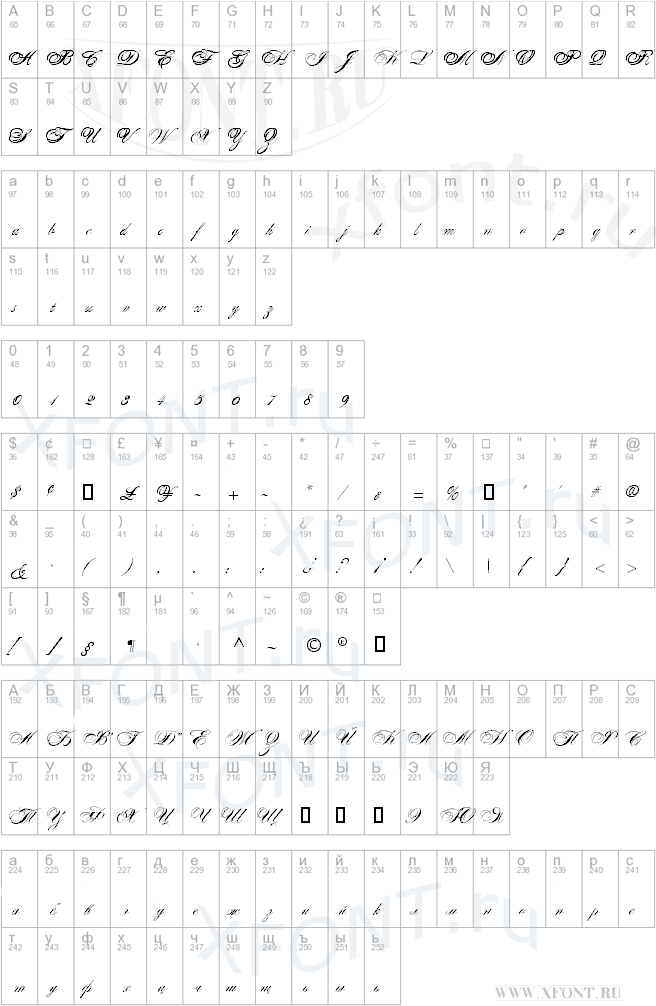 Alexandra Script