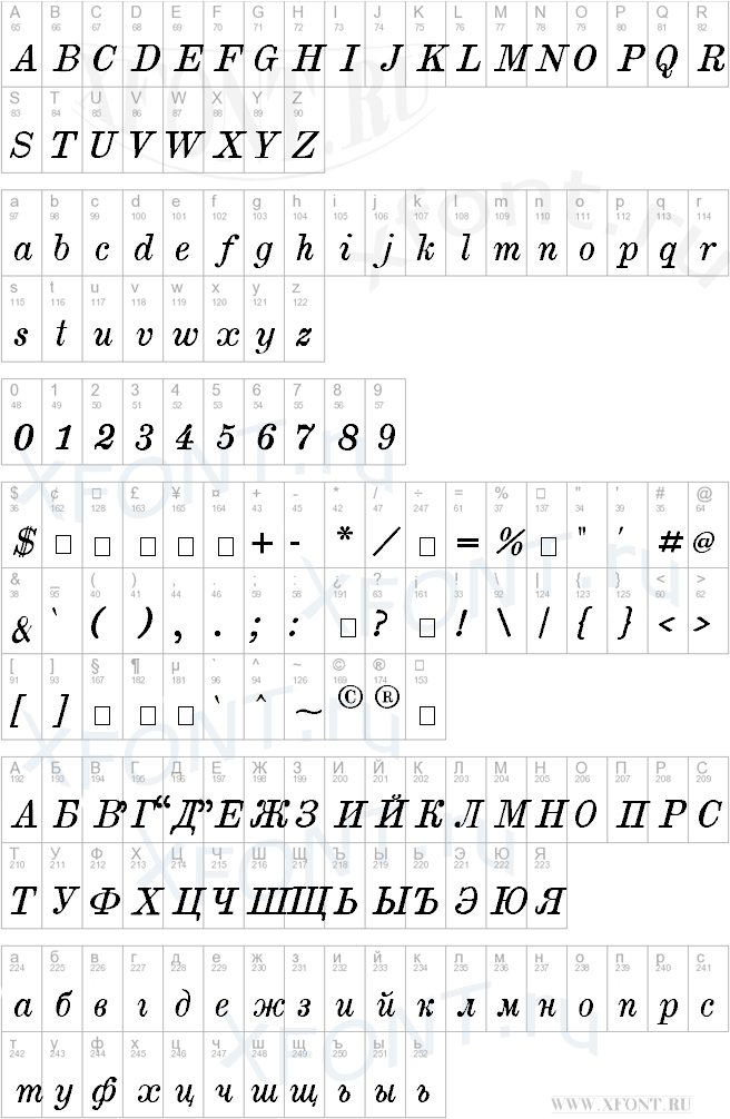шрифты Brokgauz & Efron Italic Brokgauz & Efron Italic