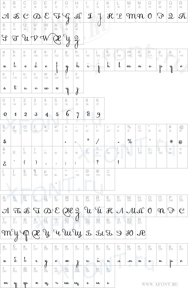 Acquest Script