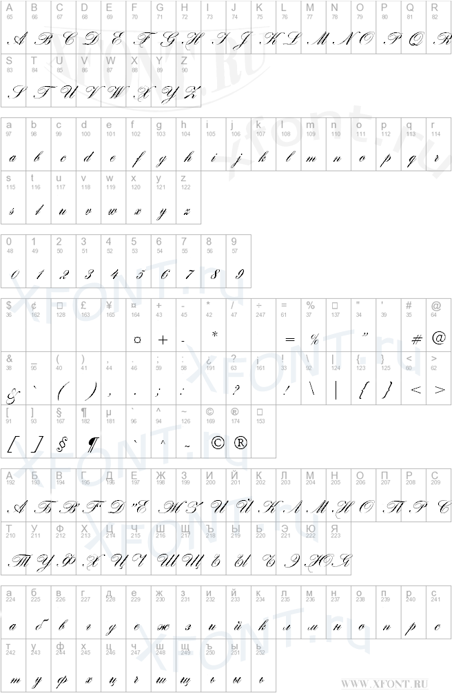 Hogarth script