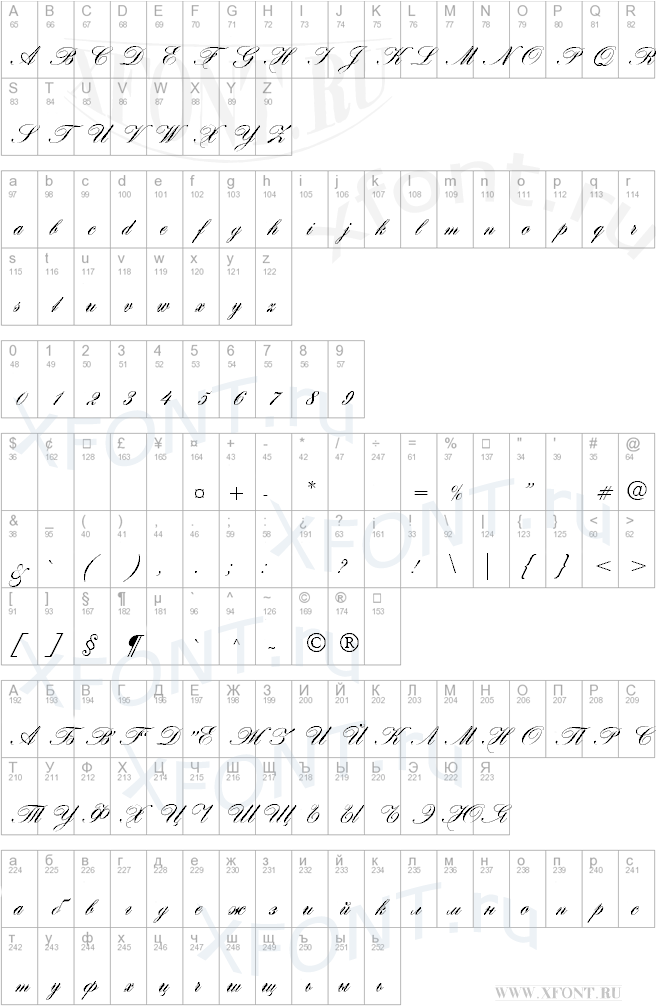 шрифты Hogarth script Hogarth script