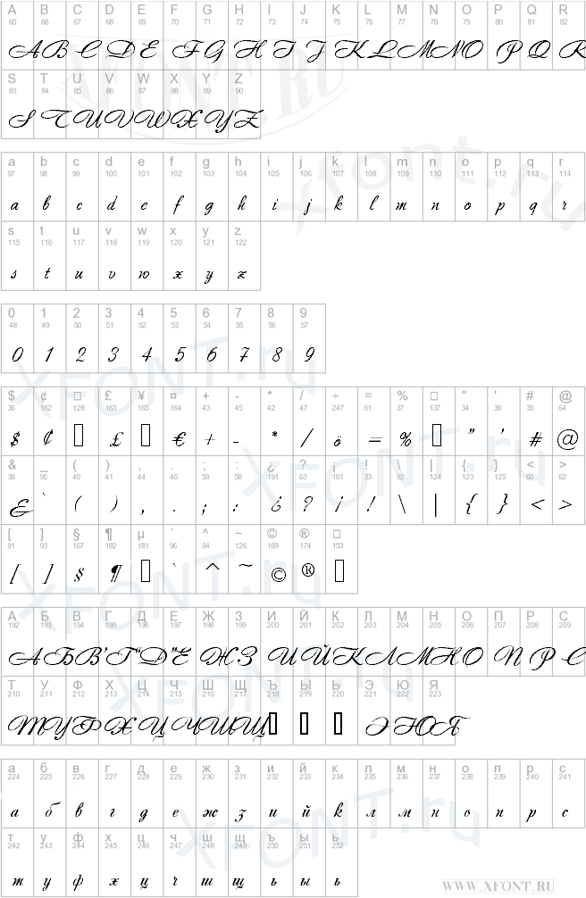 Andantino script