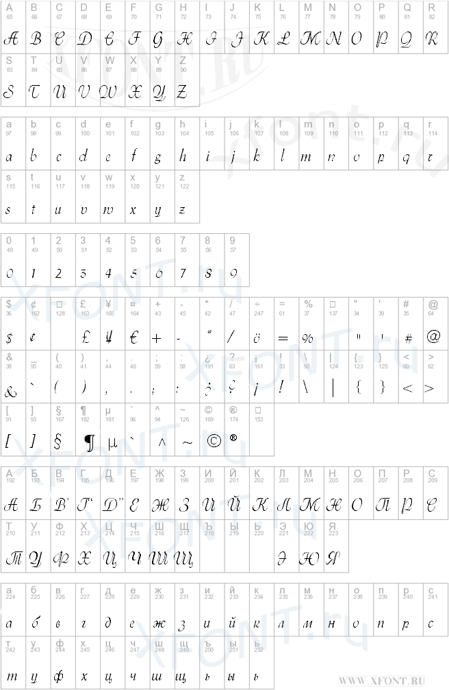 Menuet script