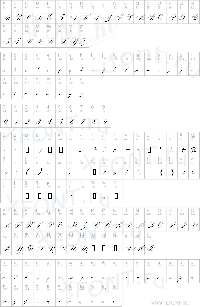 Markiz de Sad script