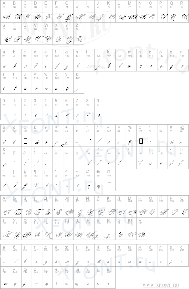 шрифты Margarita script Margarita script