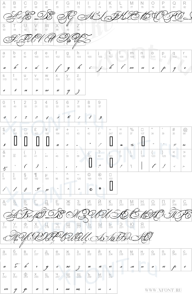 Bikham Cyr Script