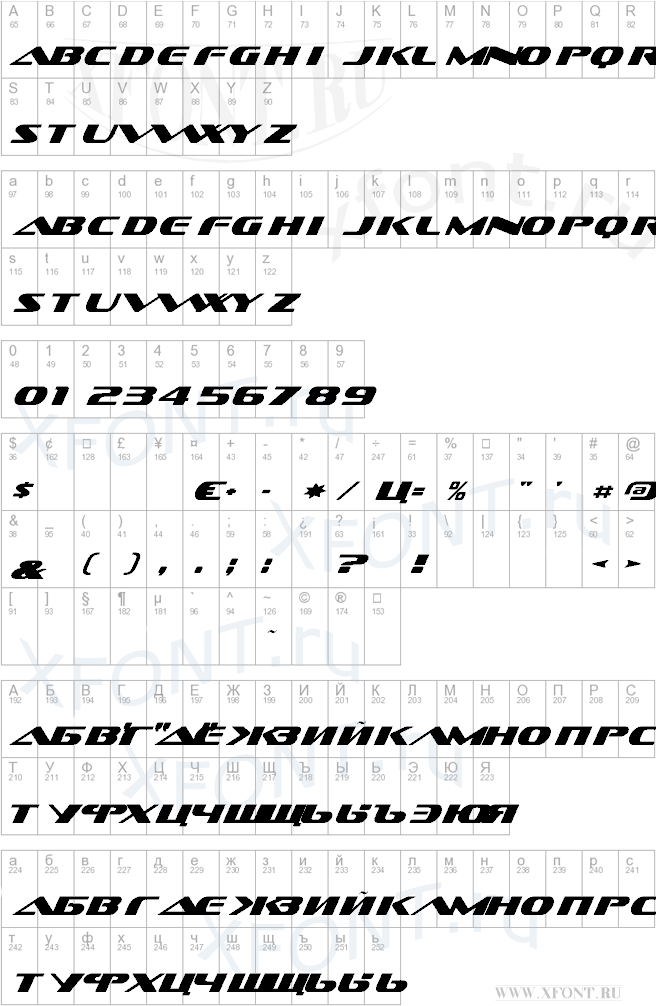 DS Sofachrome Italic