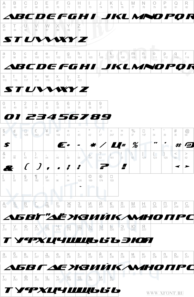 шрифты DS Sofachrome Italic DS Sofachrome Italic