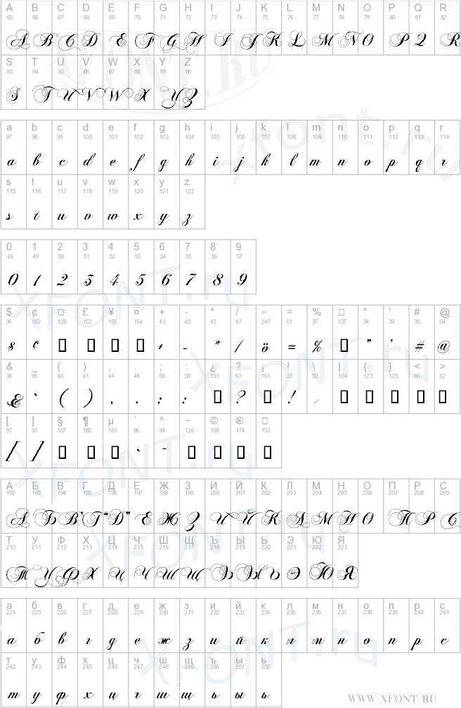 KB ChopinScript