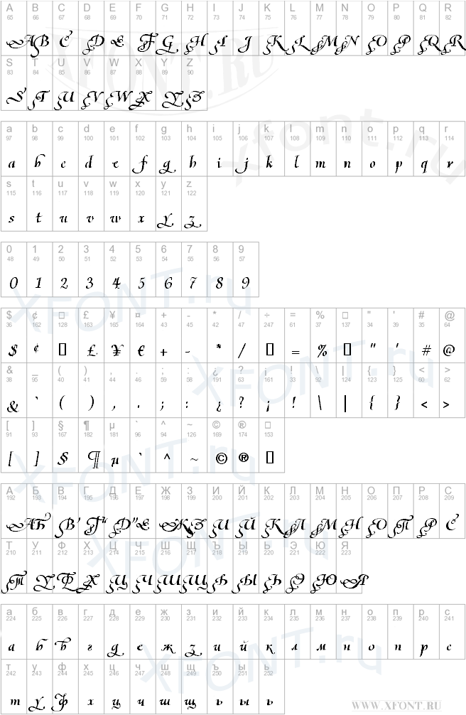 шрифты Olietta script-Poesia BoldItalic Olietta script-Poesia BoldItalic