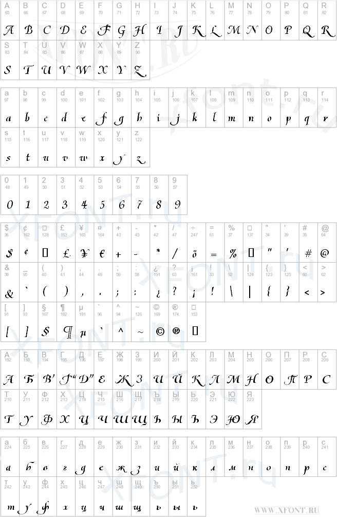 Olietta script BoldItalic