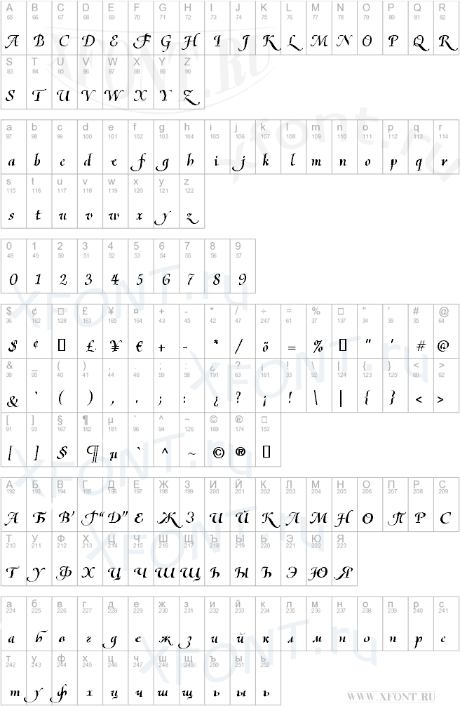 шрифты Olietta script BoldItalic Olietta script BoldItalic