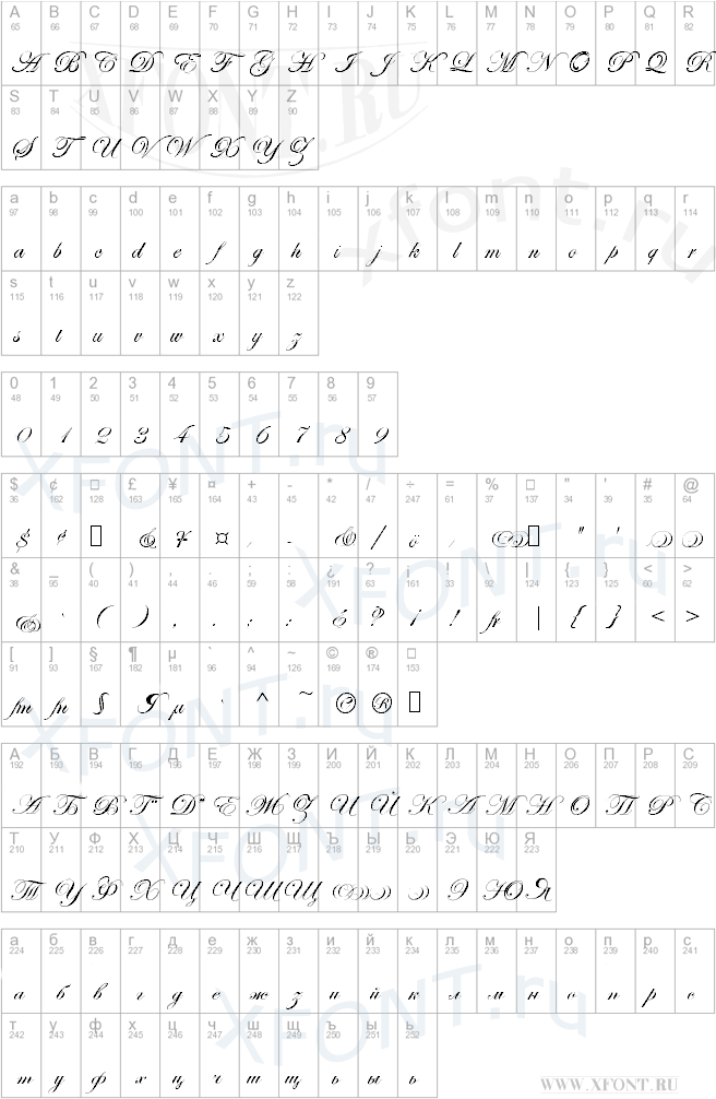 Esenin script Two