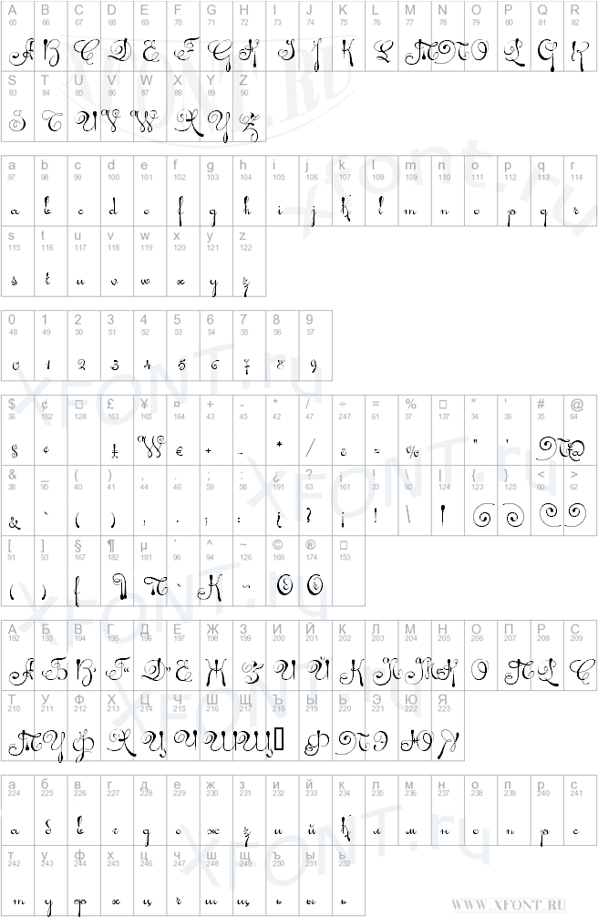 Ariadna script