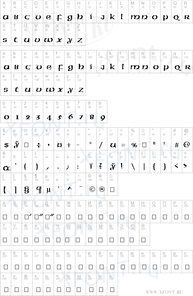 American Uncial Normalv