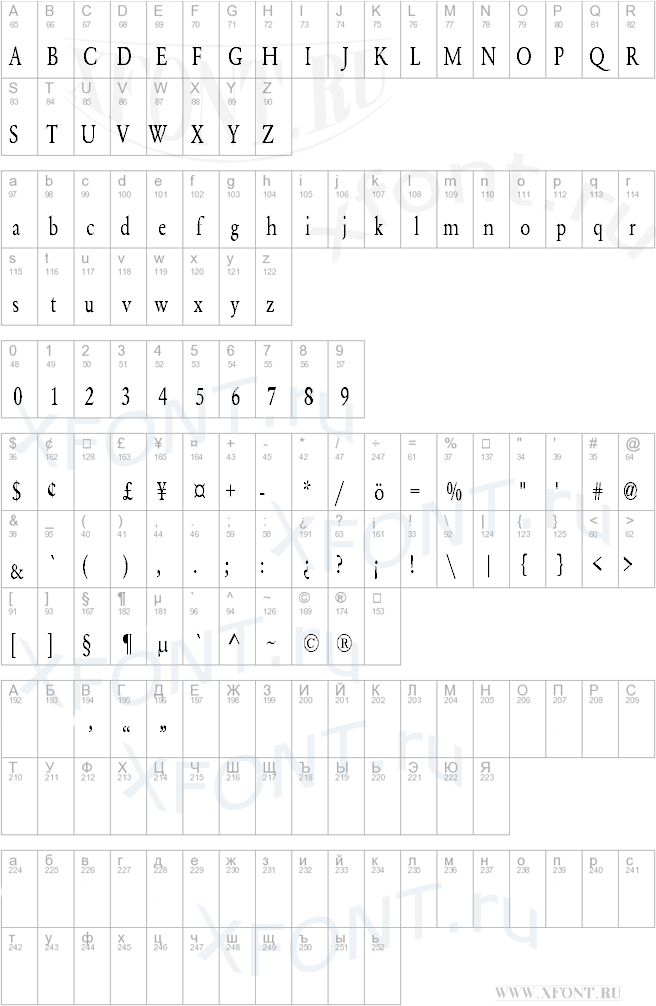 Garamond-Normal Condensed