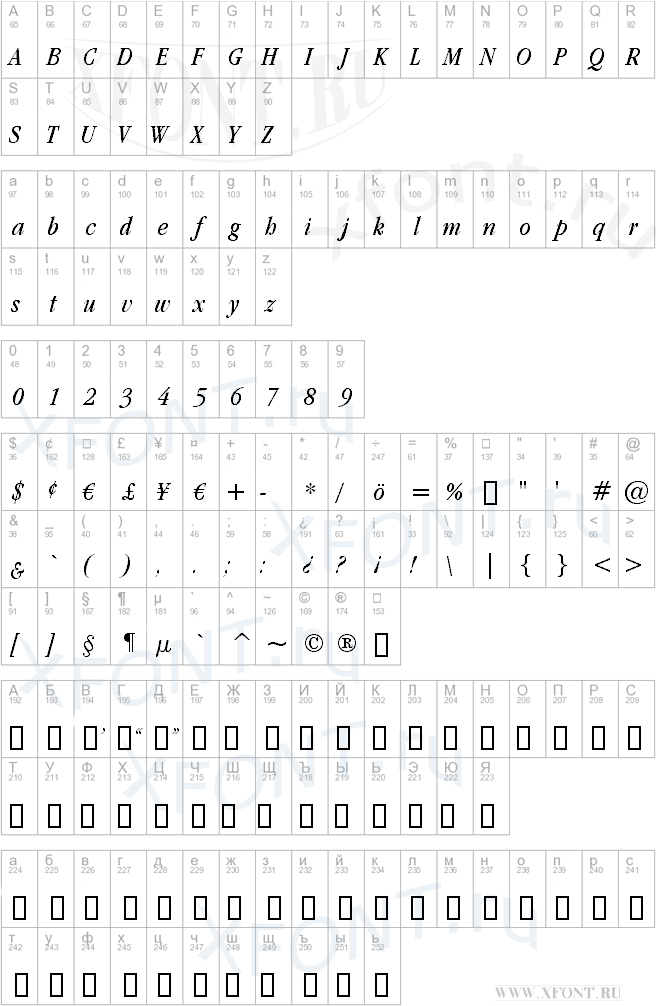 Garamond ITC Book Condensed Italic BT
