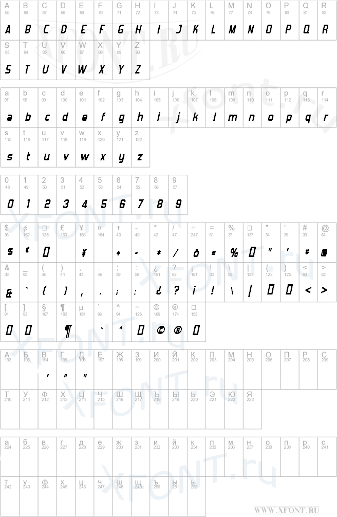 Forgotten Futurist Bold Italic