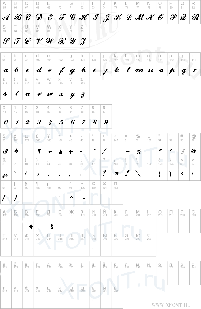 Ford script