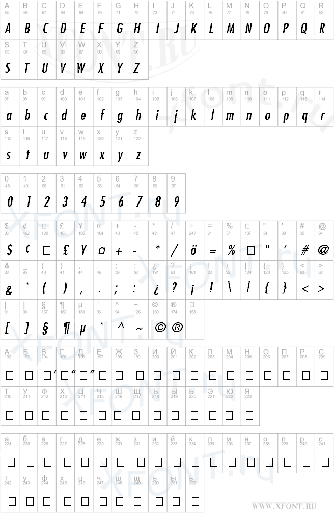 Futura MdCn BT-Italic