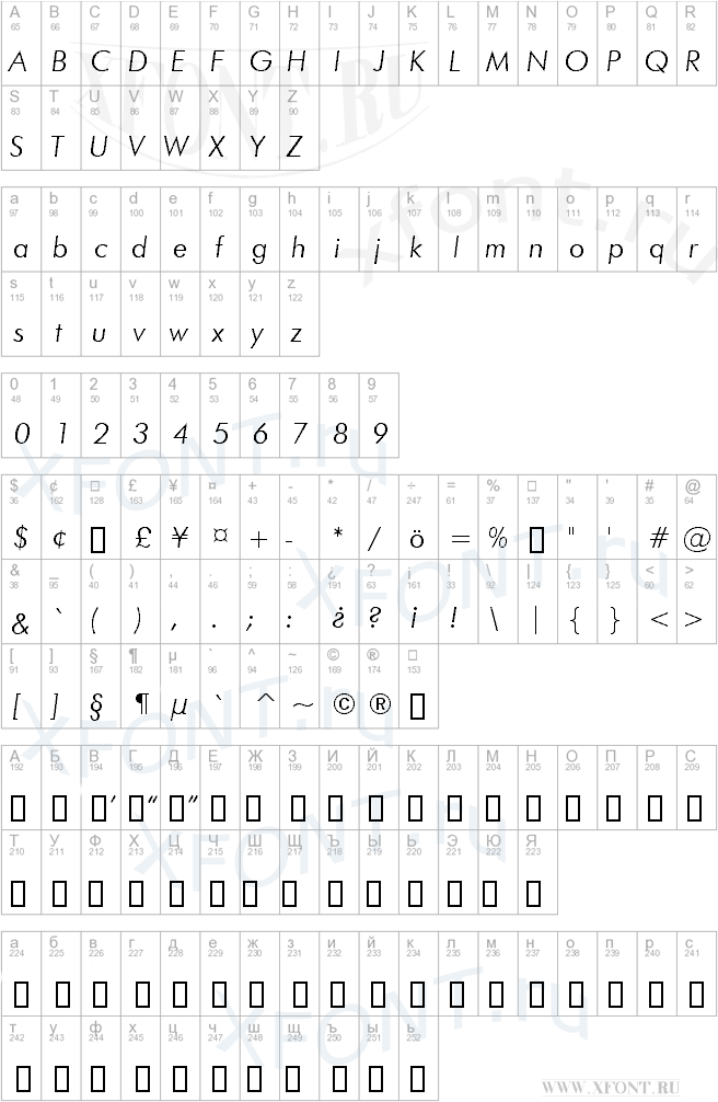 шрифты Futura Light Italic BT Futura Light Italic BT