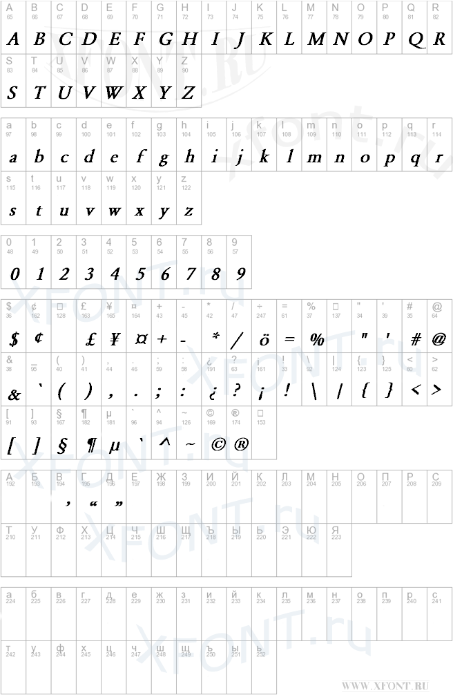 шрифты Garamond-Normal Bold Italic Garamond-Normal Bold Italic