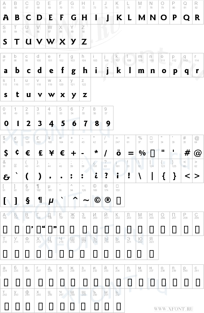 Goudy Sans Bold BT