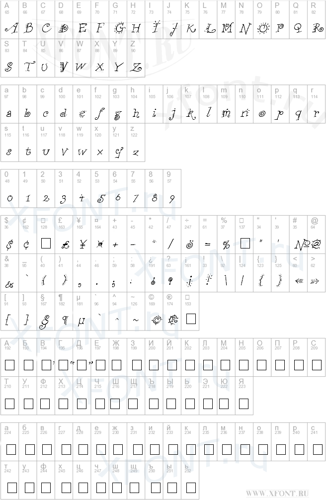 шрифты Funstuff Italic Funstuff Italic