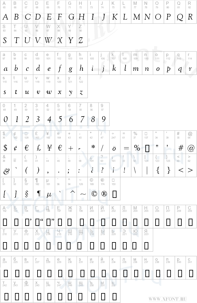 GoudyOlSt BT Italic