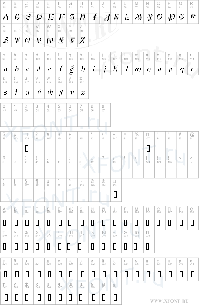 FairyScrollDisplay Italic