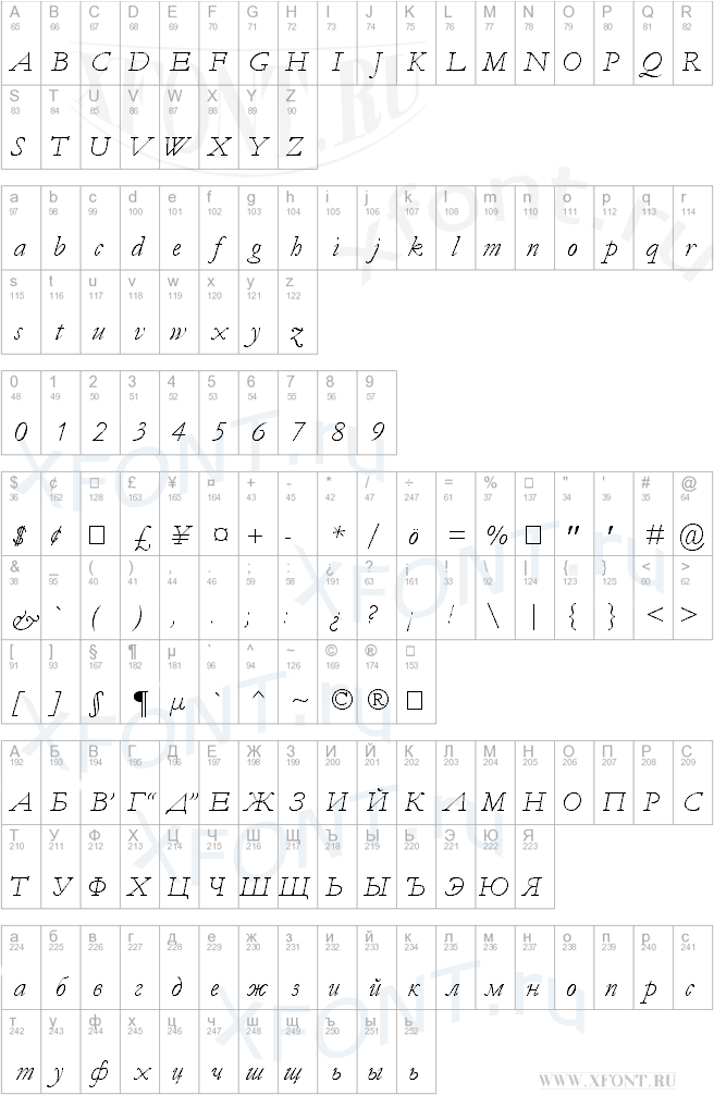 Garamond Italic