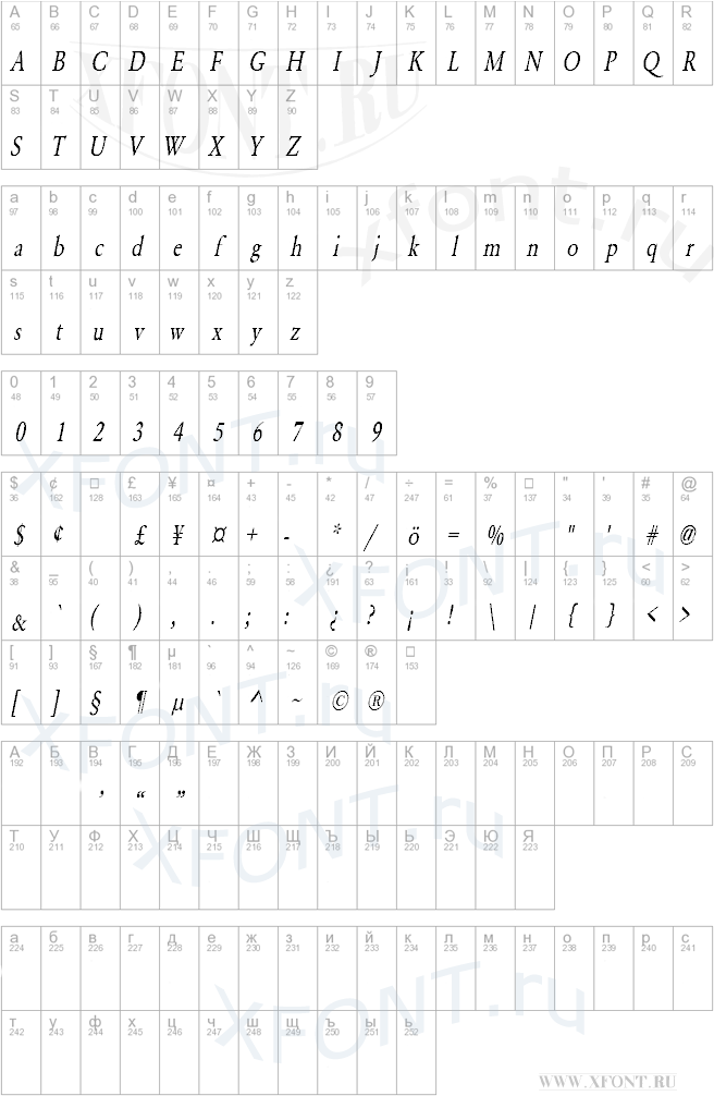 Garamond-Normal Condensed Italic