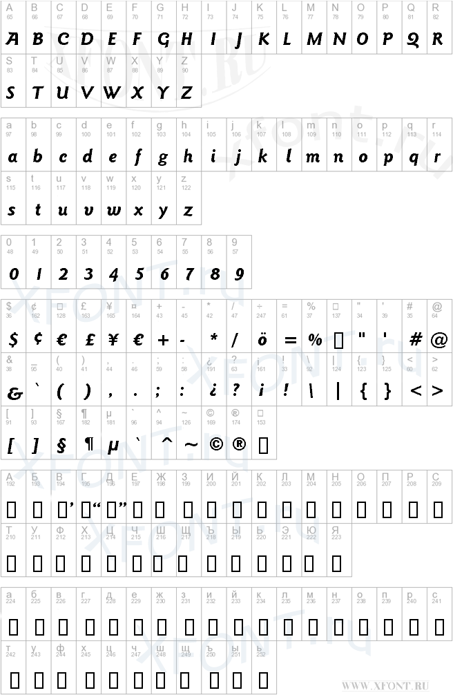 шрифты Goudy Sans Bold Italic BT Goudy Sans Bold Italic BT