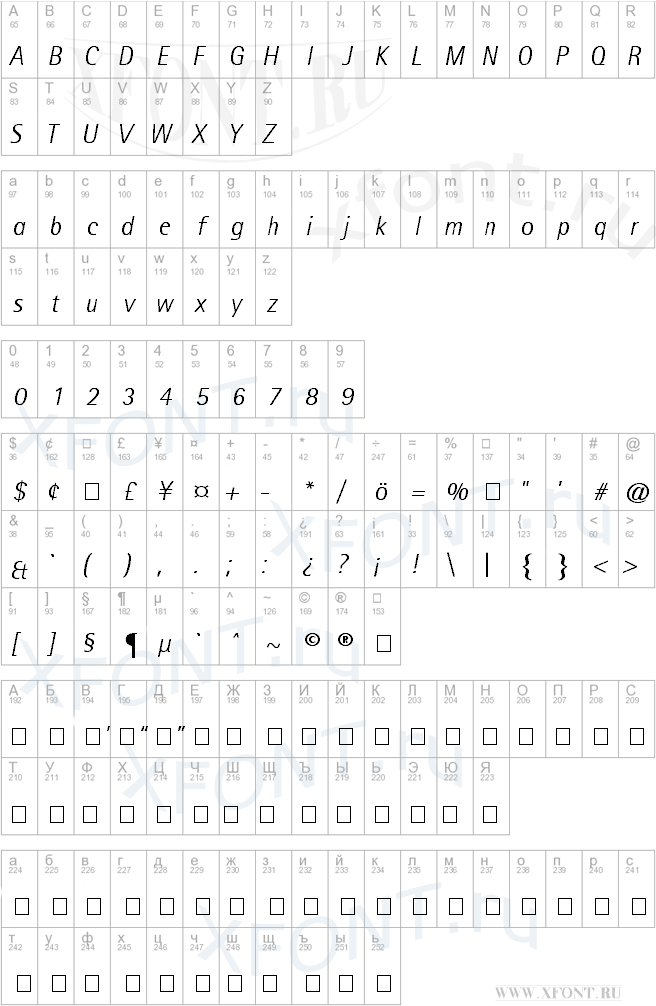 Libre SansSerif Light SSi Light Italic