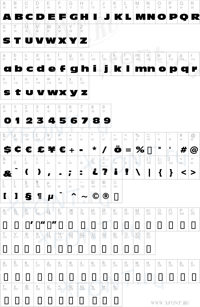 Incised 901 Nord BT