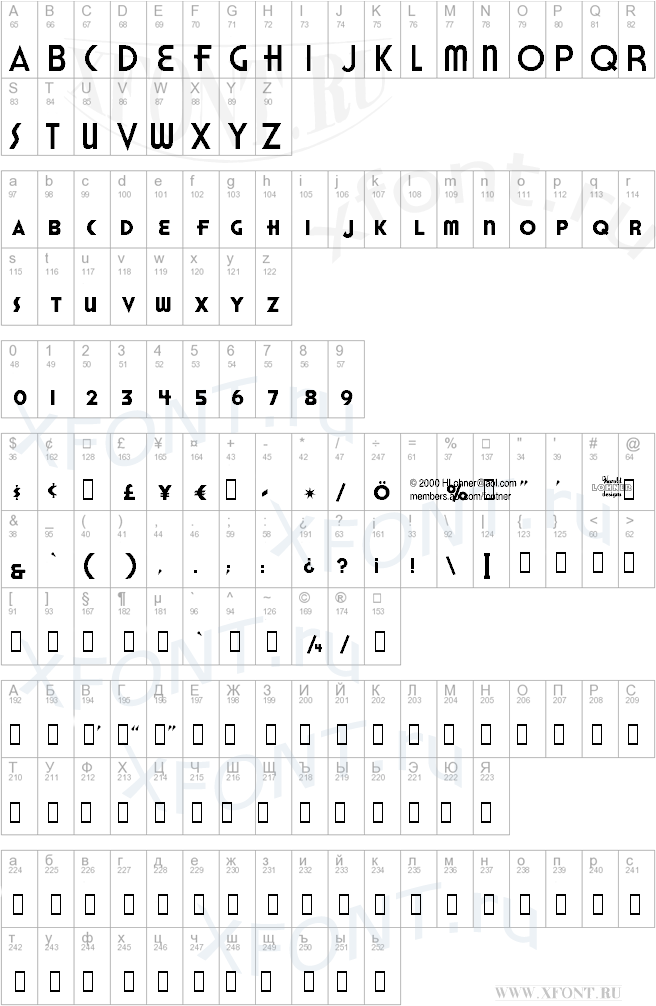 Honest John&amp;#039;s