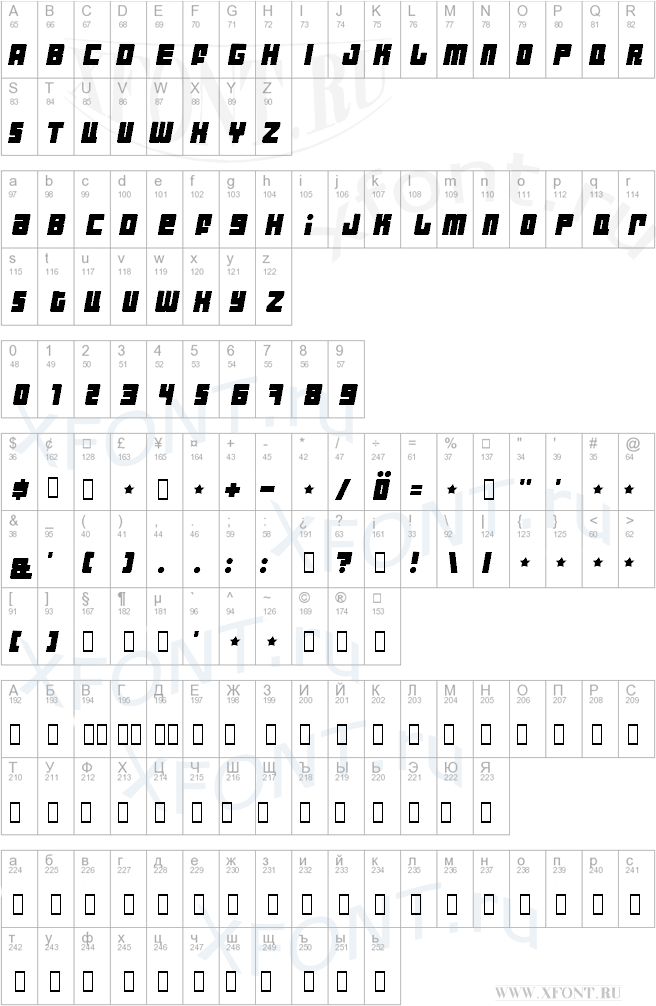 шрифты Industrial Decapitalist Italic Industrial Decapitalist Italic