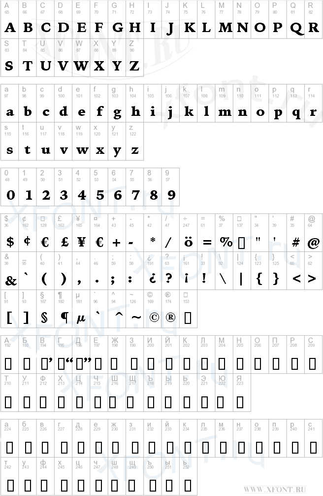 Bitstream Iowan Old Style Black BT