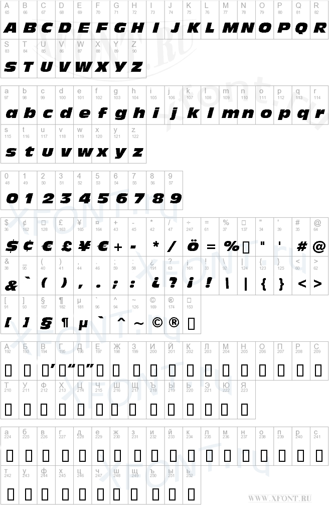 Incised 901 Nord Italic BT