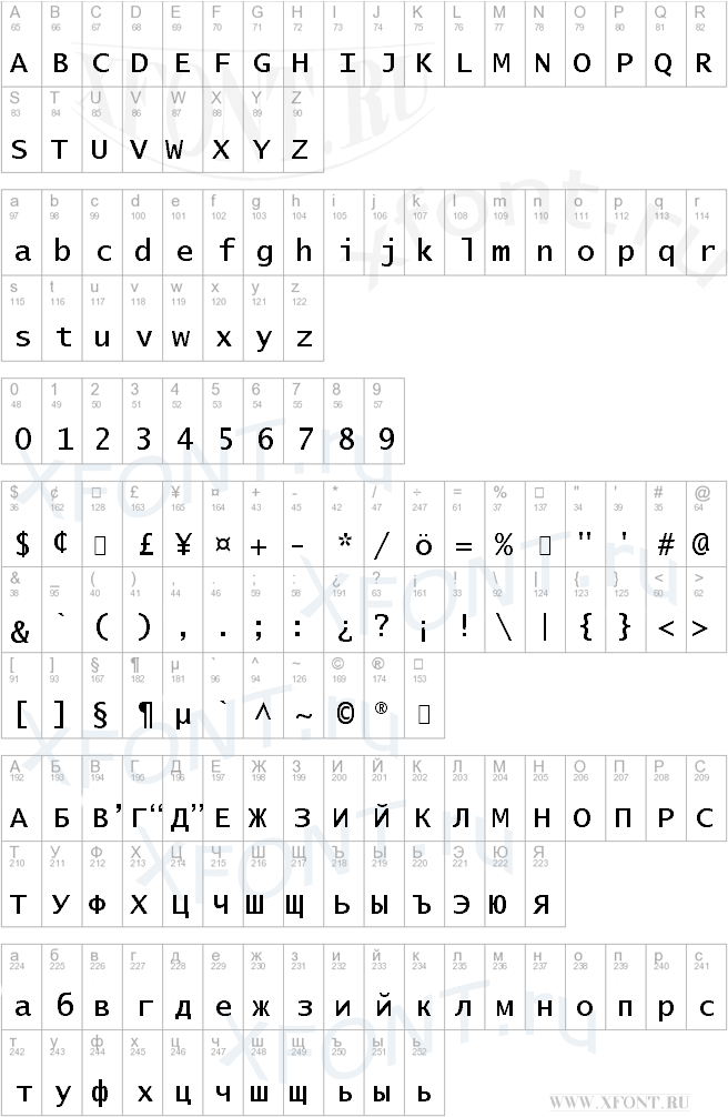 Lucida Console